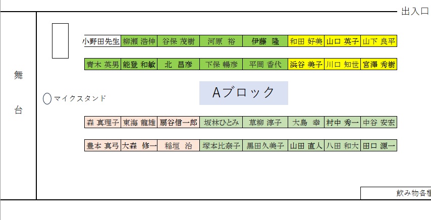 A-block.jpg(75277 byte)