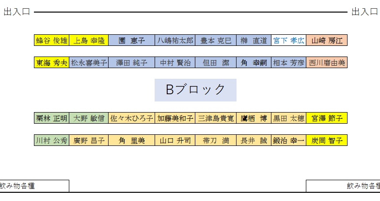 B-block.jpg(74191 byte)