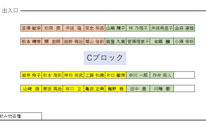 C-block.jpg(65803 byte)