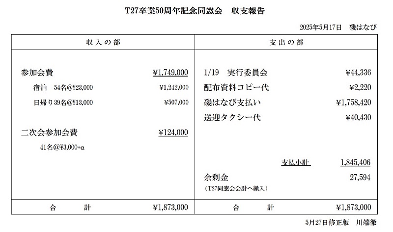 kaikeihoukoku_thumb.jpg(68719 byte)